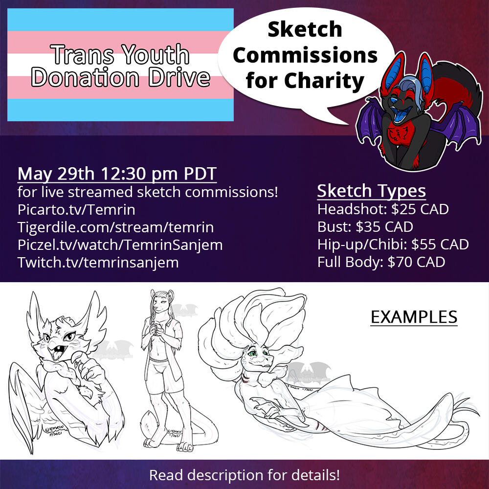 Rollercoaster Tycoon Classic